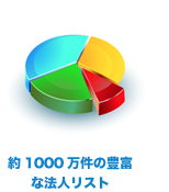 約1000万件の豊富な法人リスト